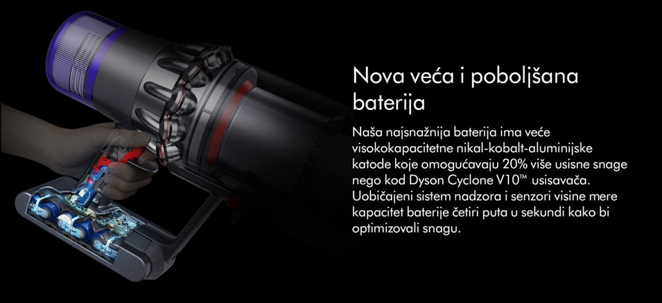 18401 3 Usisivac stapni DYSON V11 Fluffy 476550