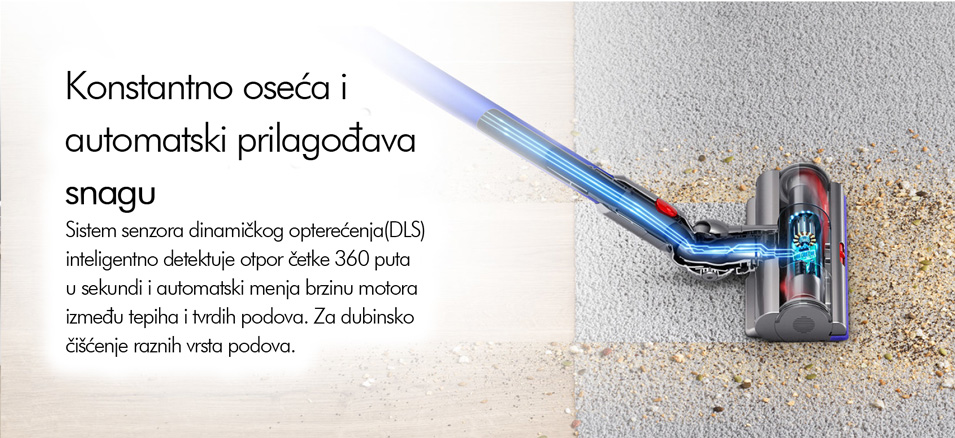 18401 5 Usisivac stapni DYSON V11 Fluffy 476550